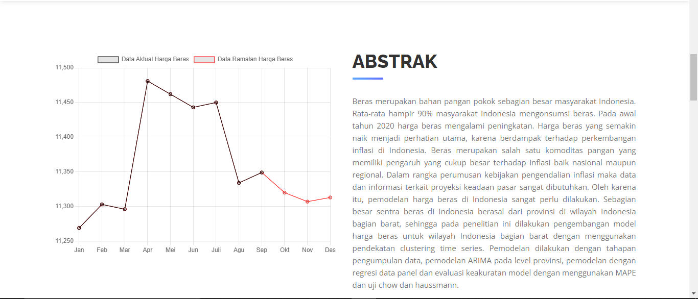 forecast